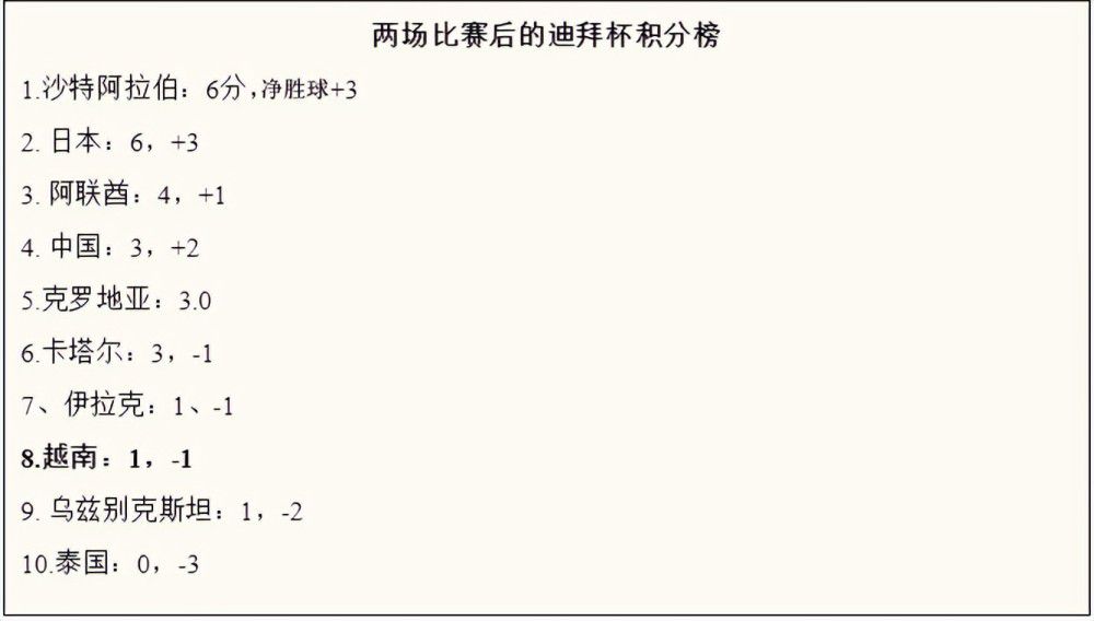 费用为人民币199元/项目；费用为人民币399元/项目；分寸之间命运走向引猜测分秒倒数的紧张节奏下，神秘人的声音步步紧逼，濒于崩溃的徐峥拼死挣扎，却陷入更大困境